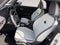 2027 MINI CONVERTIBLE SIGNATURE PLUS