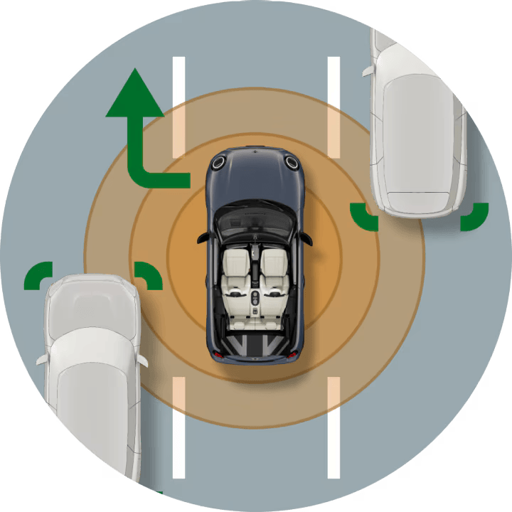 An icon depicting Available Active Driving Assistant.